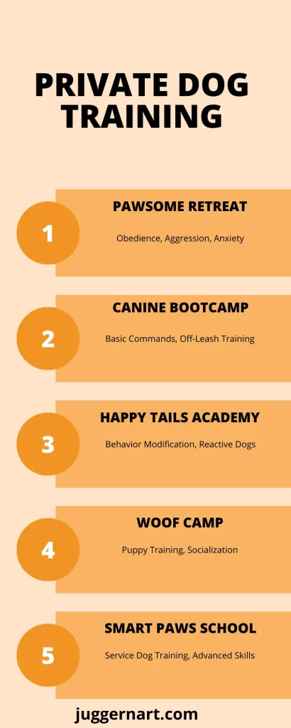 private dog training near me